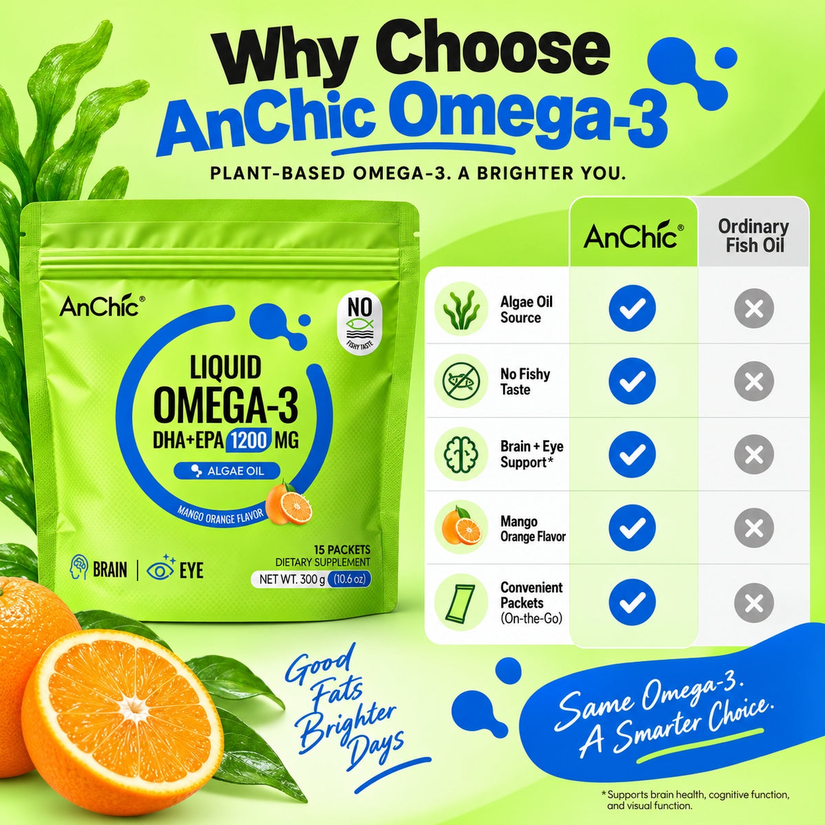 AnChic Liquid Omega-3 Algae Oil Supplement | 1200mg DHA + EPA Per Serving | Plant-Based Vegan Omega 3 | Supports Brain & Eye Health | No Fishy Taste, Mango Orange Flavor | 15 Single-Serve Packets