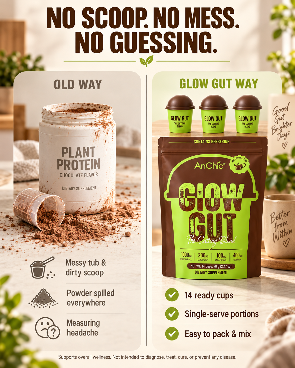 AnChic Glow Gut Cocoa Drink Mix | Swiss-Style Hot Cocoa | Supports Digestive Health & Healthy Metabolism | High Fiber for Satiety | 30 Single-Serve Packets